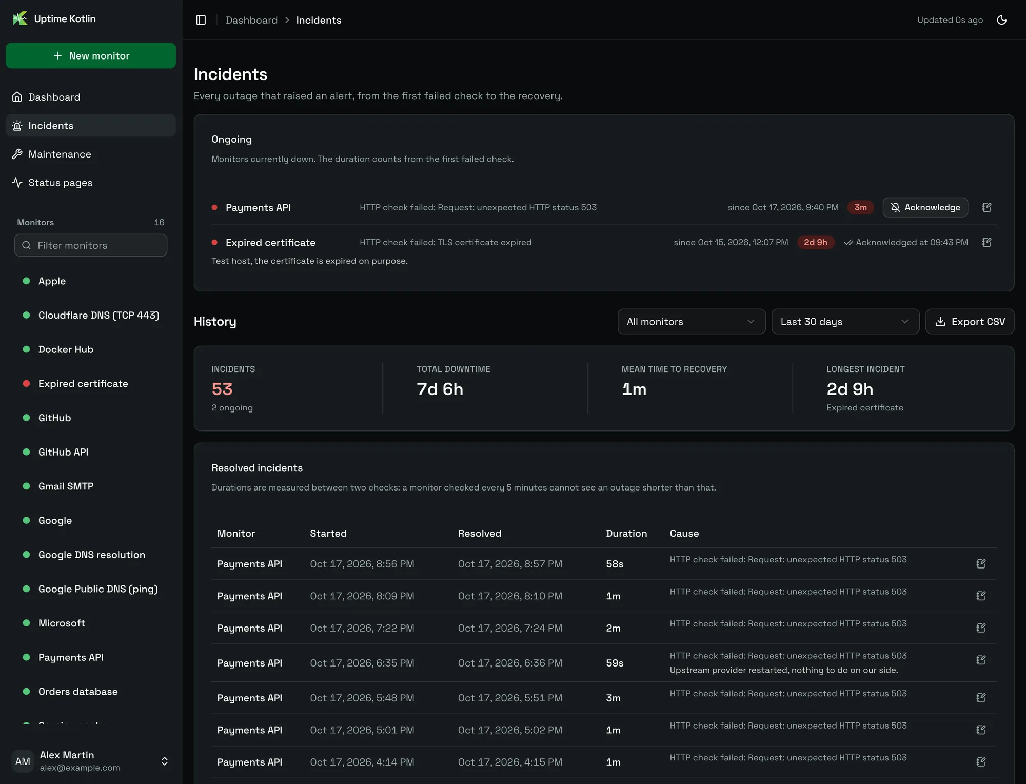 The Incidents page with ongoing incidents, summary and history