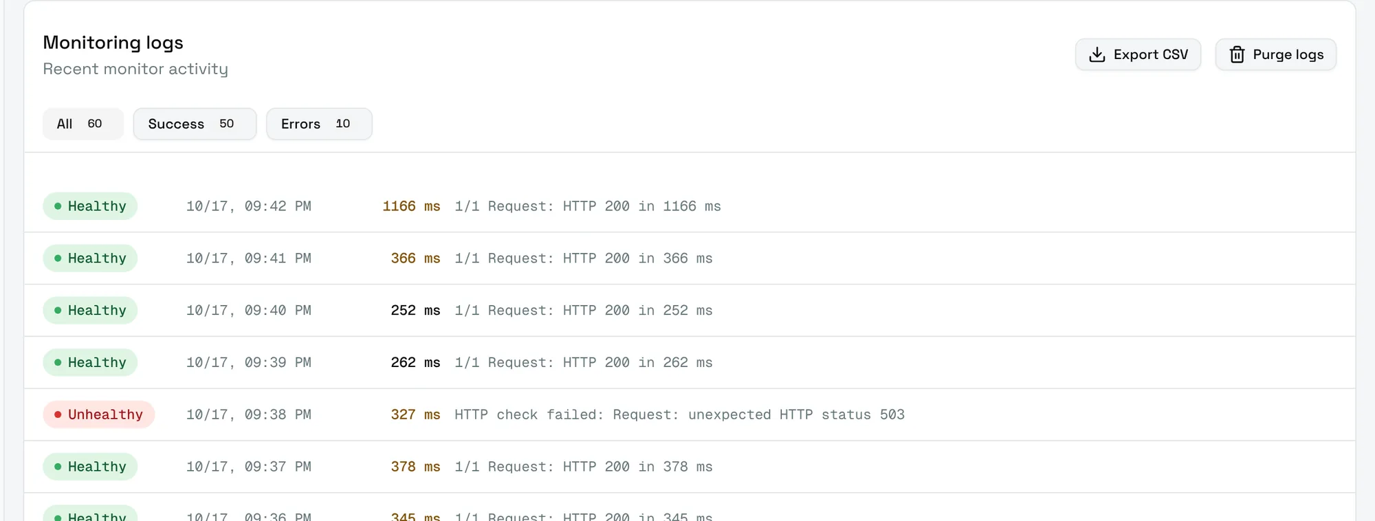 The Monitoring logs of a monitor, filtered on All