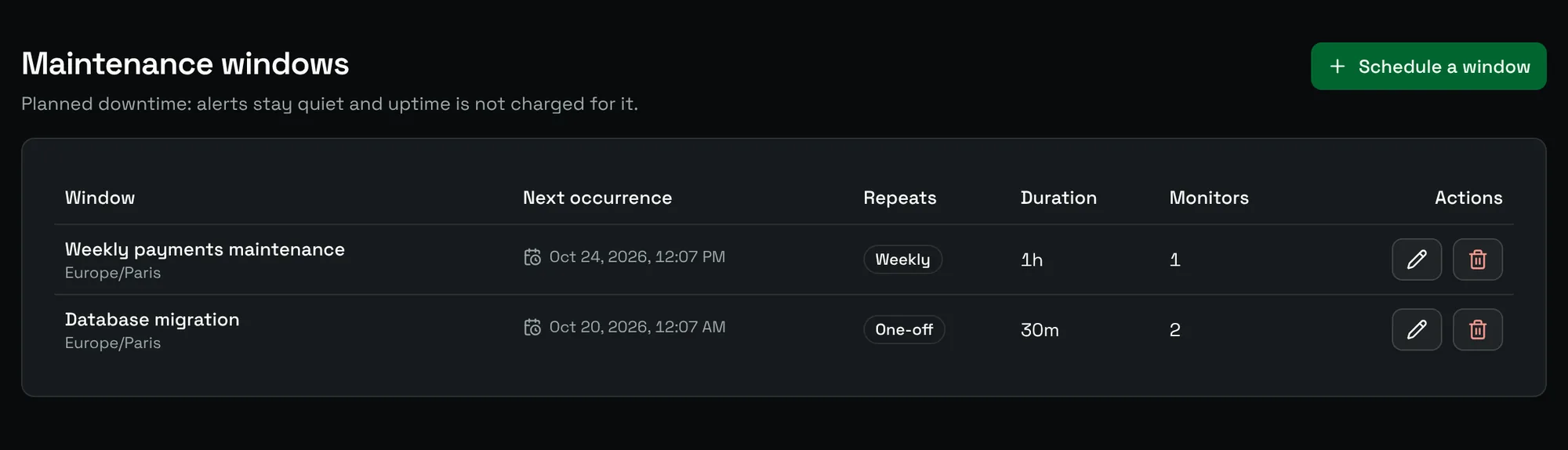 The Maintenance windows page with a weekly and a one-off window