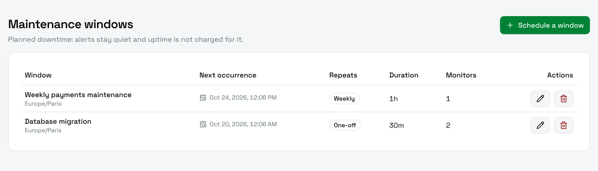 The Maintenance windows page with a weekly and a one-off window