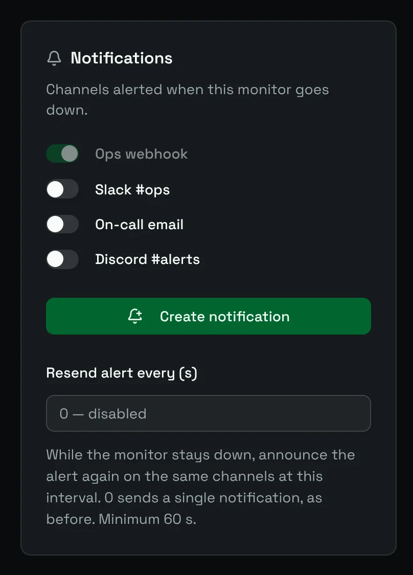The Notifications card of a monitor