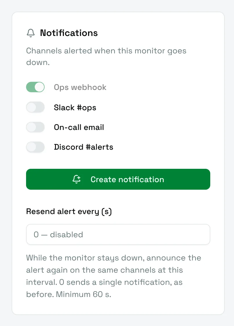 The Notifications card of a monitor