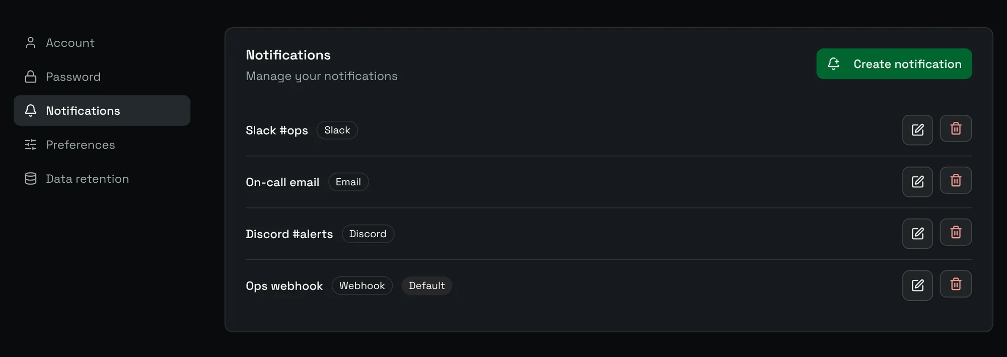 The Notifications tab of the settings with four channels