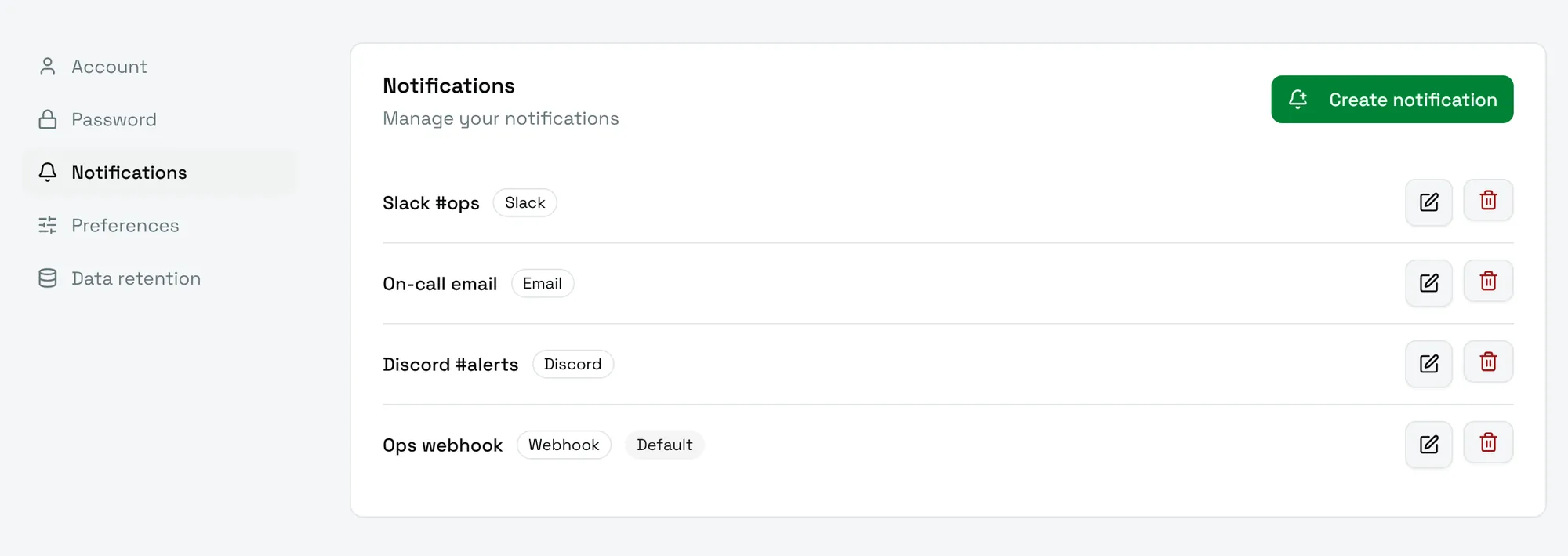The Notifications tab of the settings with four channels