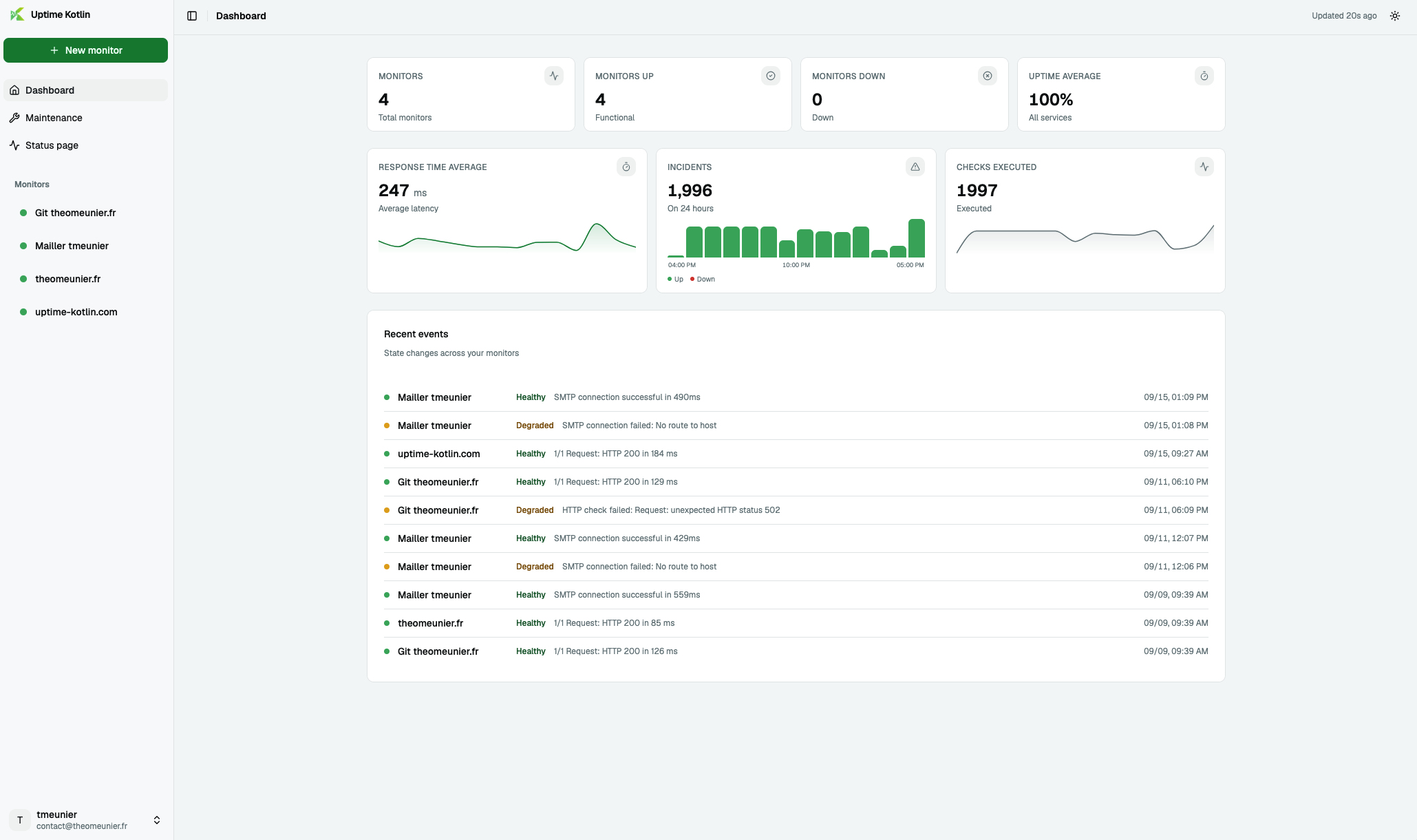 Uptime Kotlin monitoring dashboard