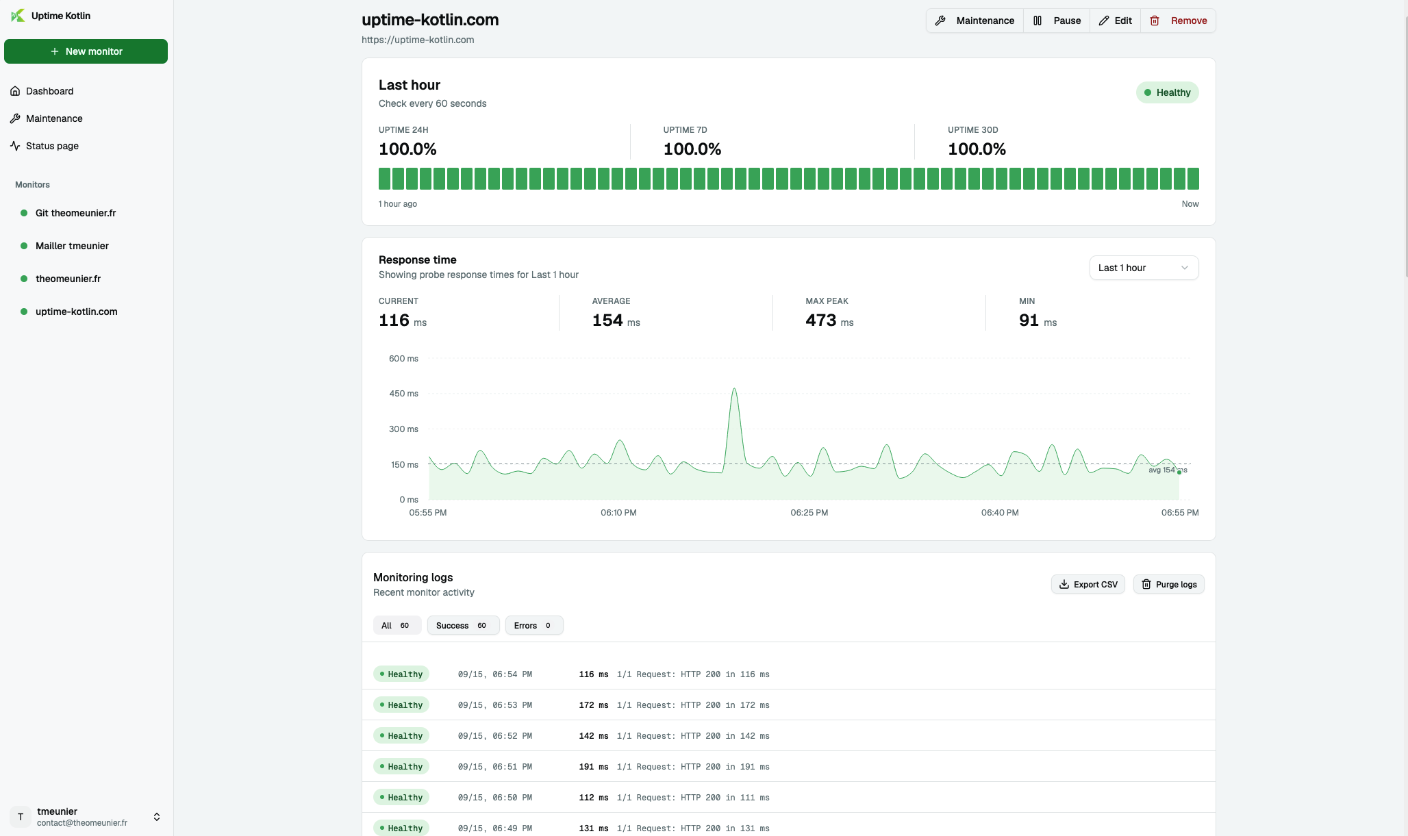 Uptime Kotlin dashboard showing real-time monitor health