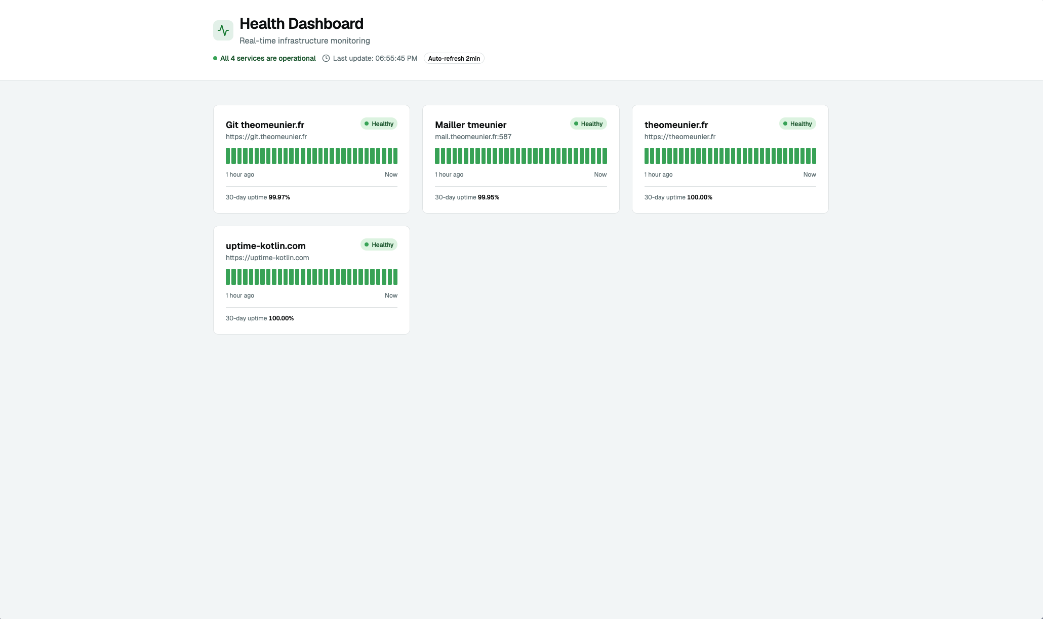Public Uptime Kotlin status page