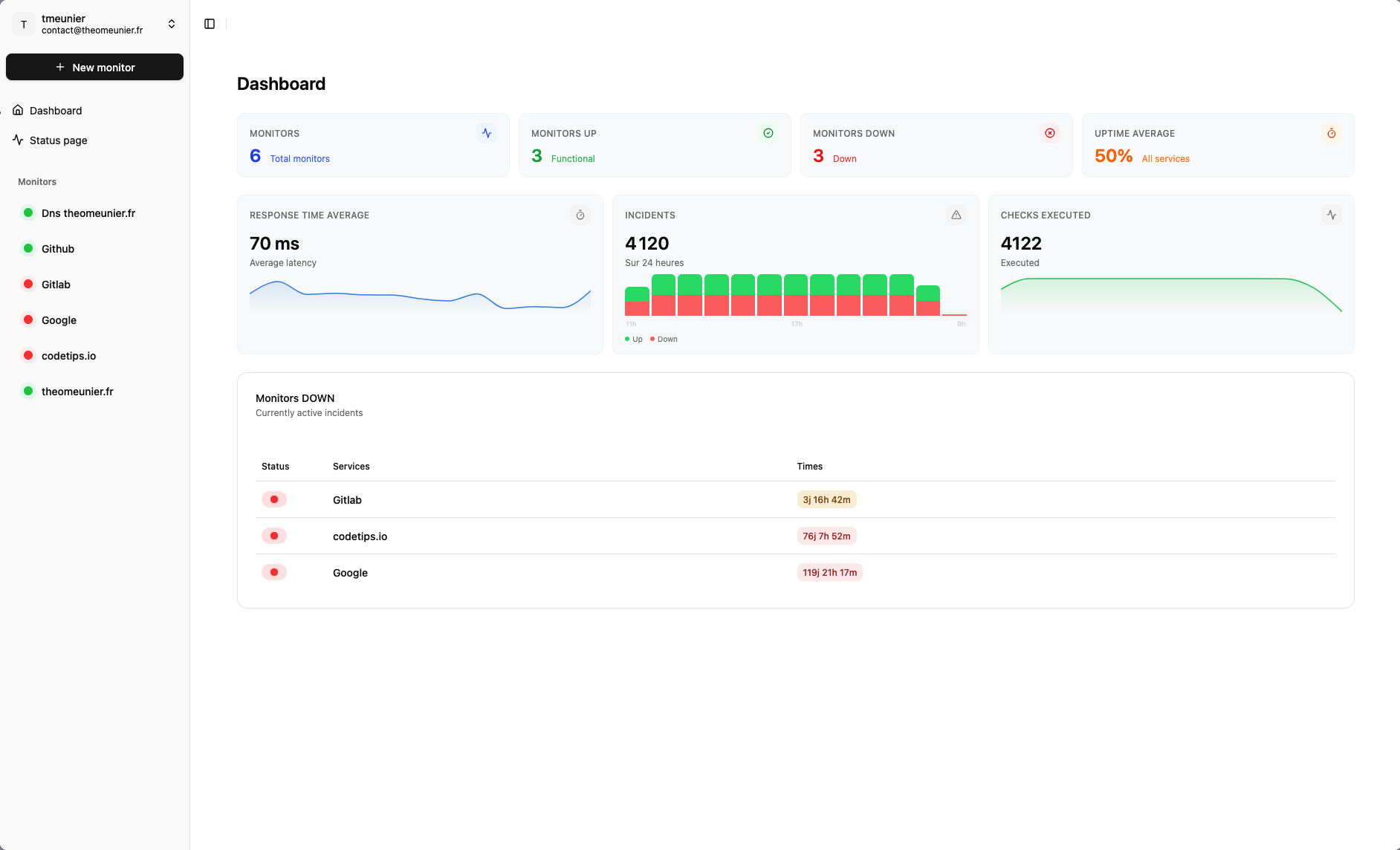 Uptime Kotlin Status Page